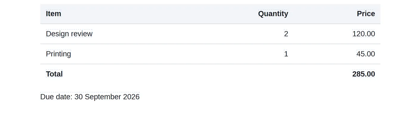 A sample document open in the PDF Editor